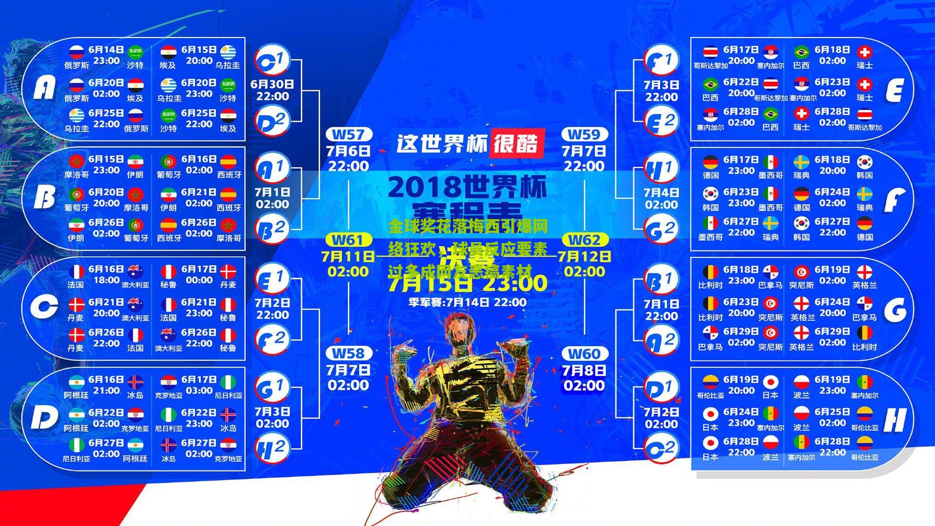 金球奖花落梅西引爆网络狂欢，球员反应要素过多成网友恶搞素材