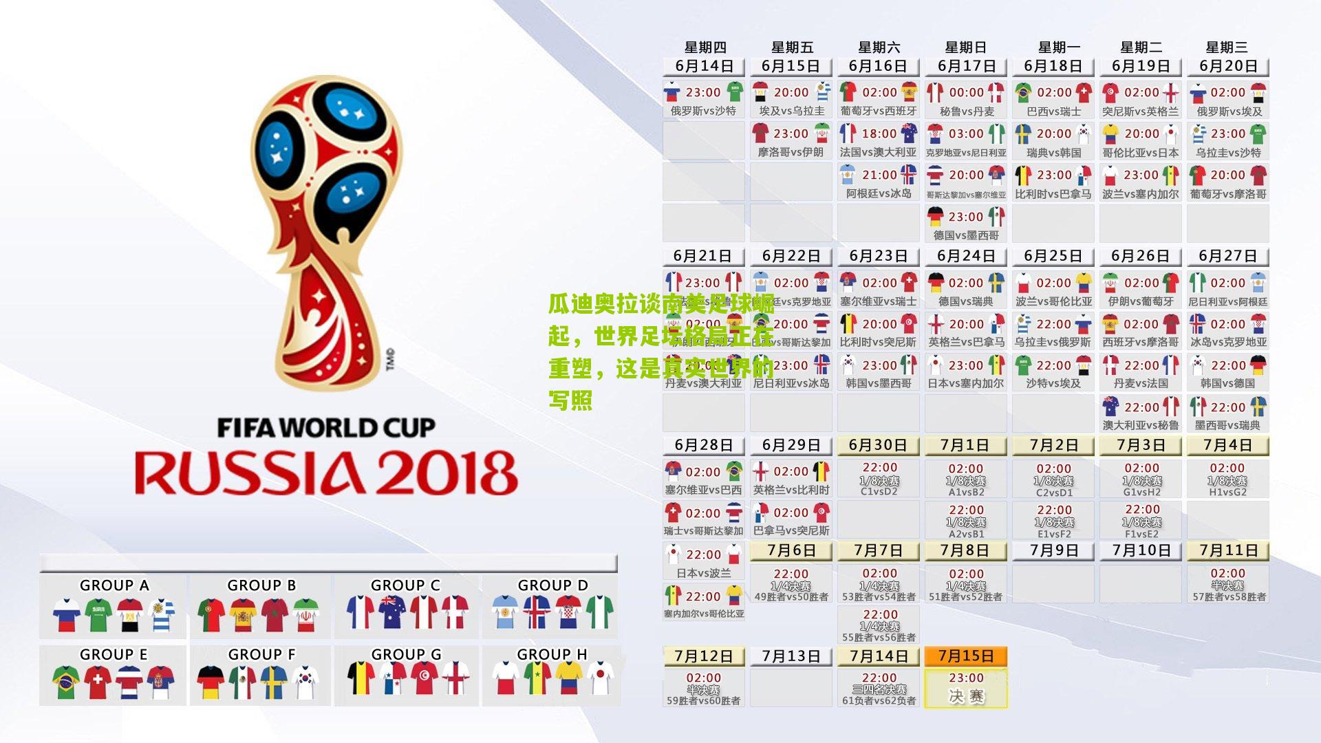 瓜迪奥拉谈南美足球崛起，世界足坛格局正在重塑，这是真实世界的写照