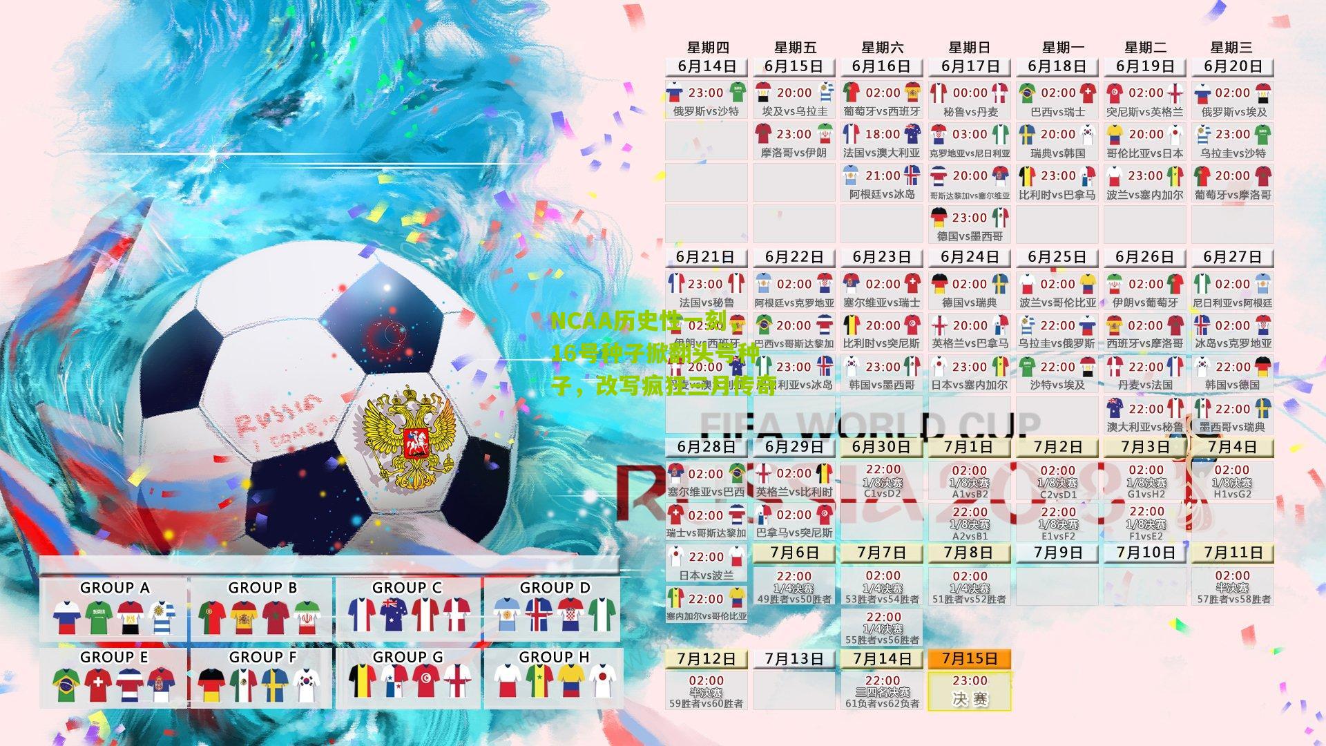 NCAA历史性一刻,16号种子掀翻头号种子,改写疯狂三月传奇